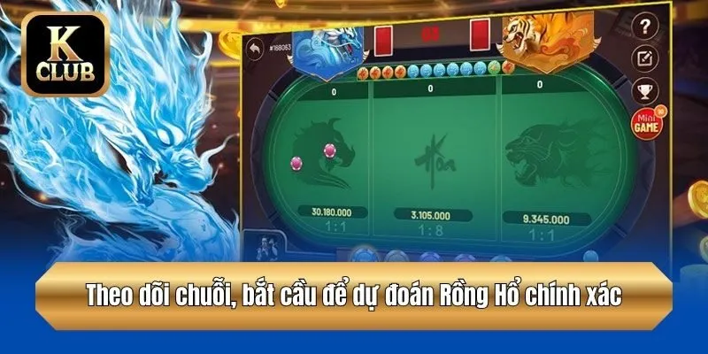 Theo dõi chuỗi, bắt cầu để dự đoán Rồng Hổ chính xác